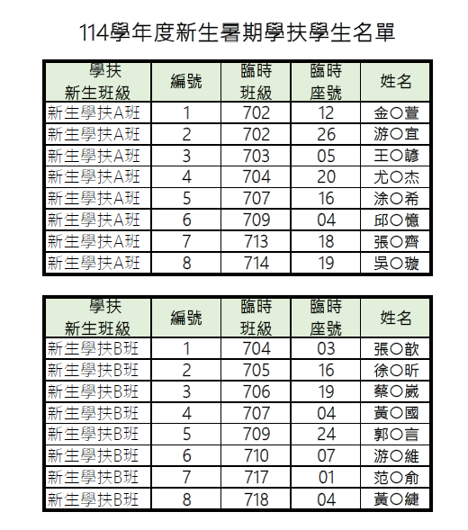 114暑期學扶