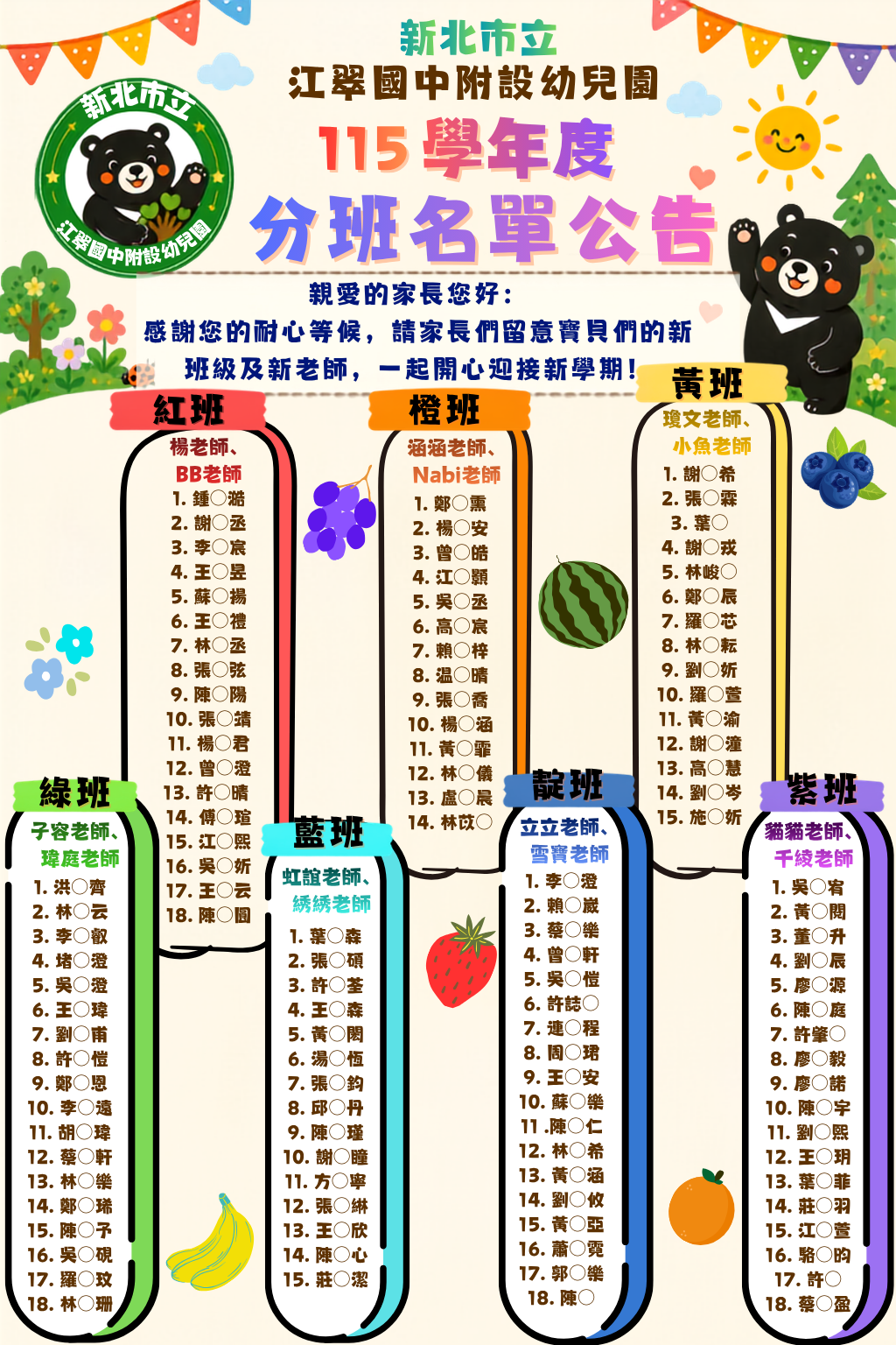 115幼兒園編班名單