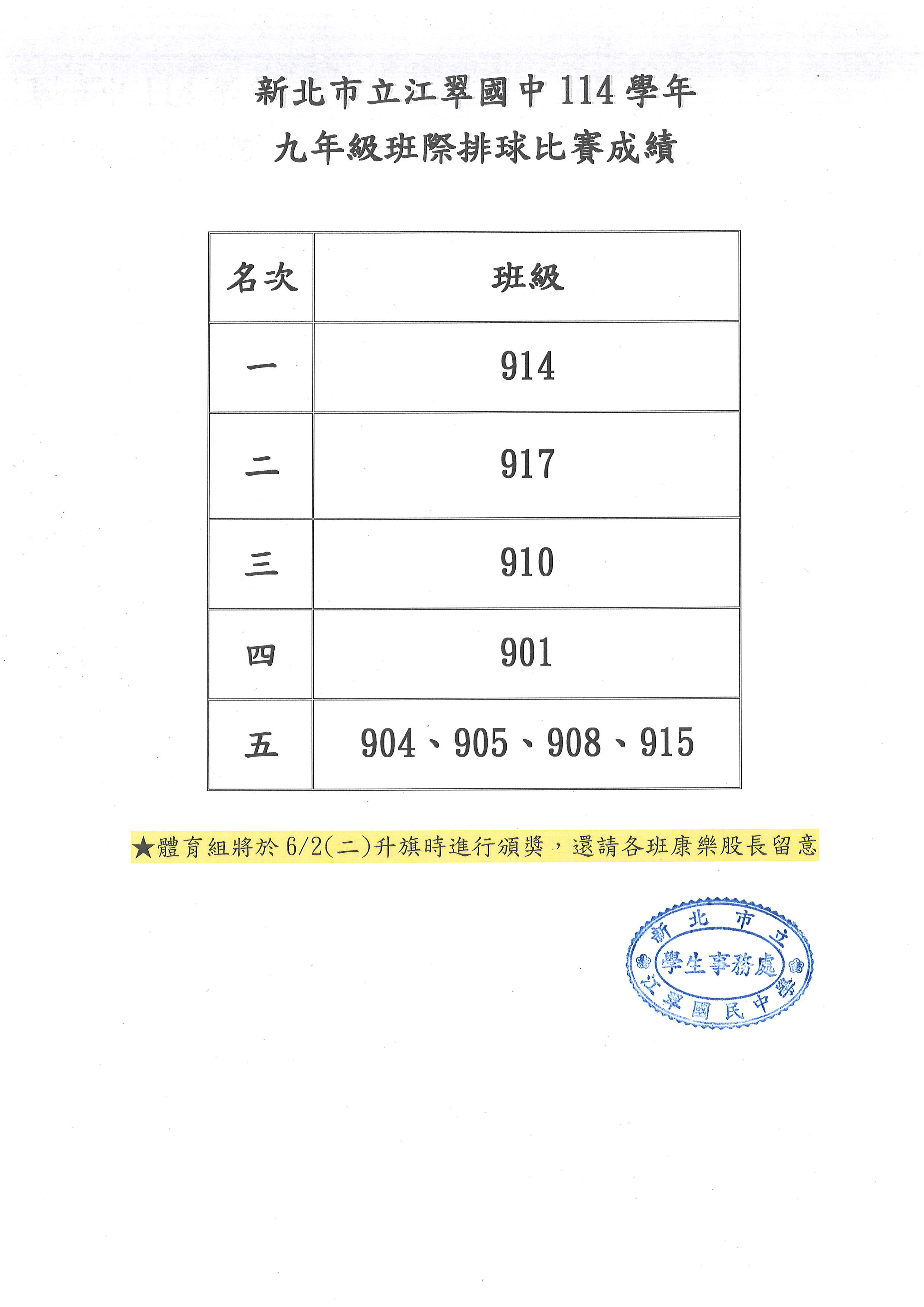 1