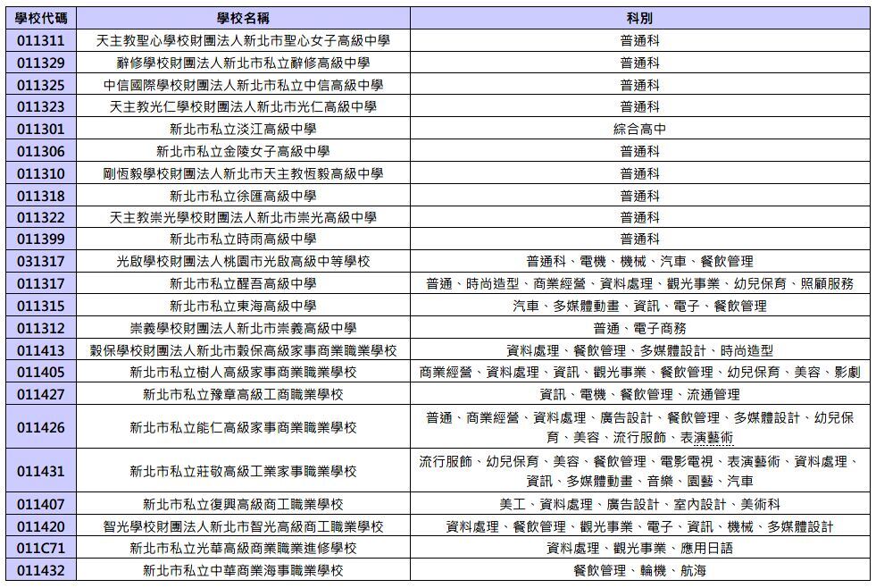 私優