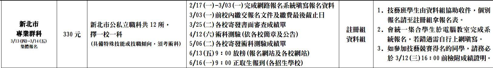 日程