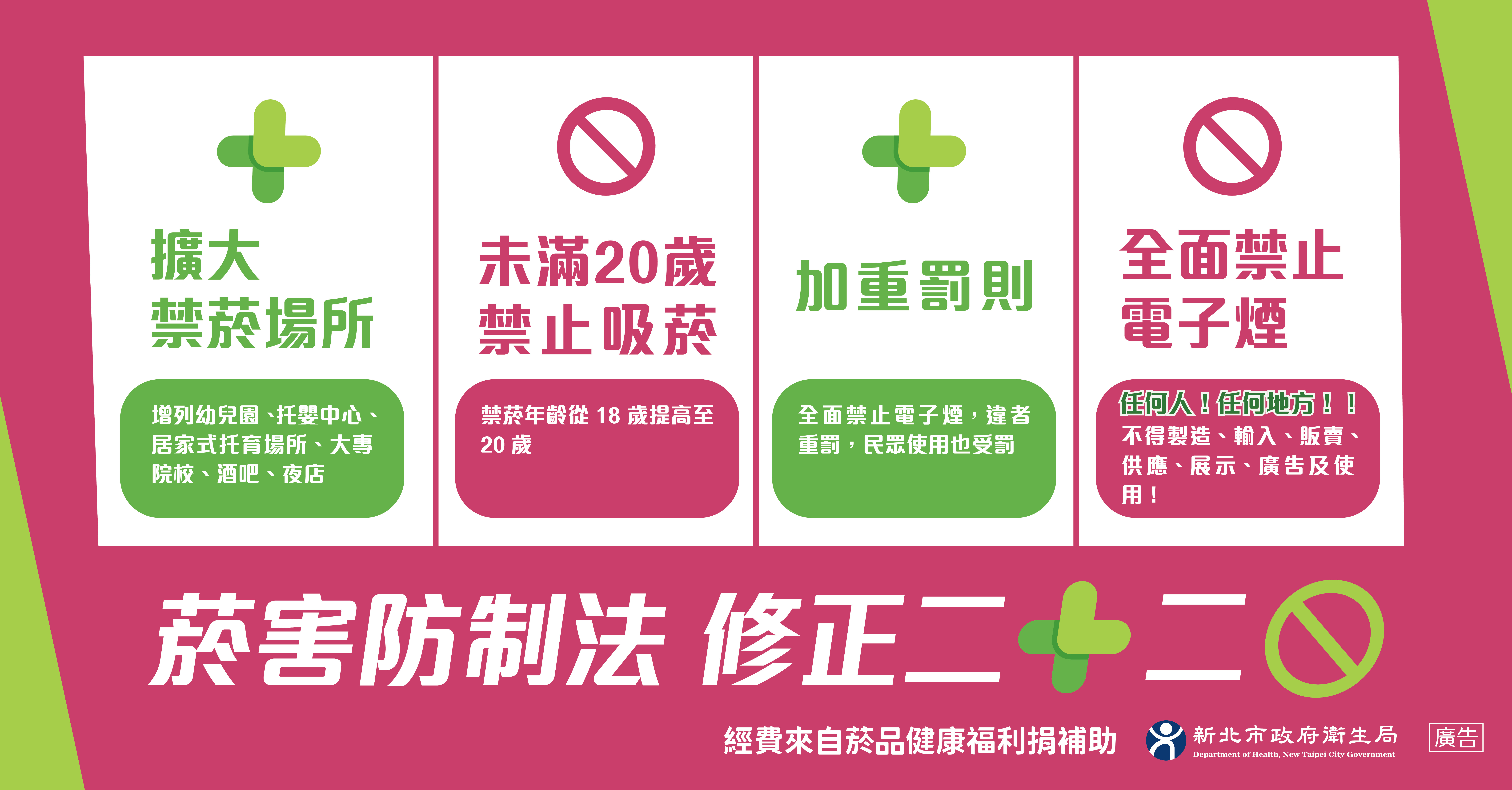菸害防制法於112年2月15日經總統公布修正，行政院發布自112年3月22日起施行，本市所轄各級學校及幼兒園請落實校園全面禁菸。