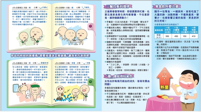 青少年營養單張指南圖片