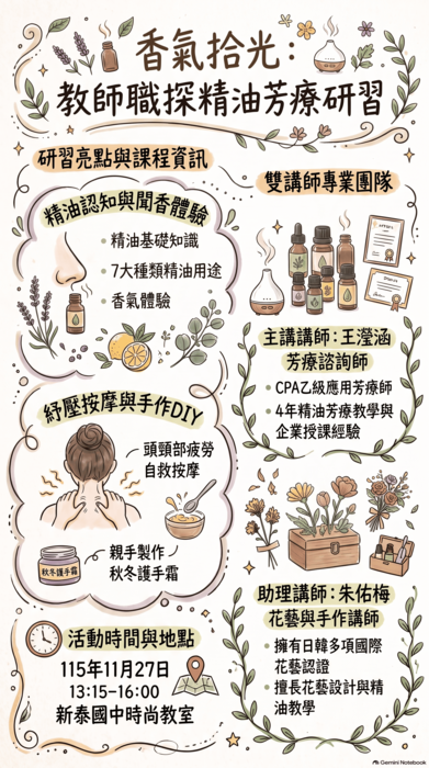 海報