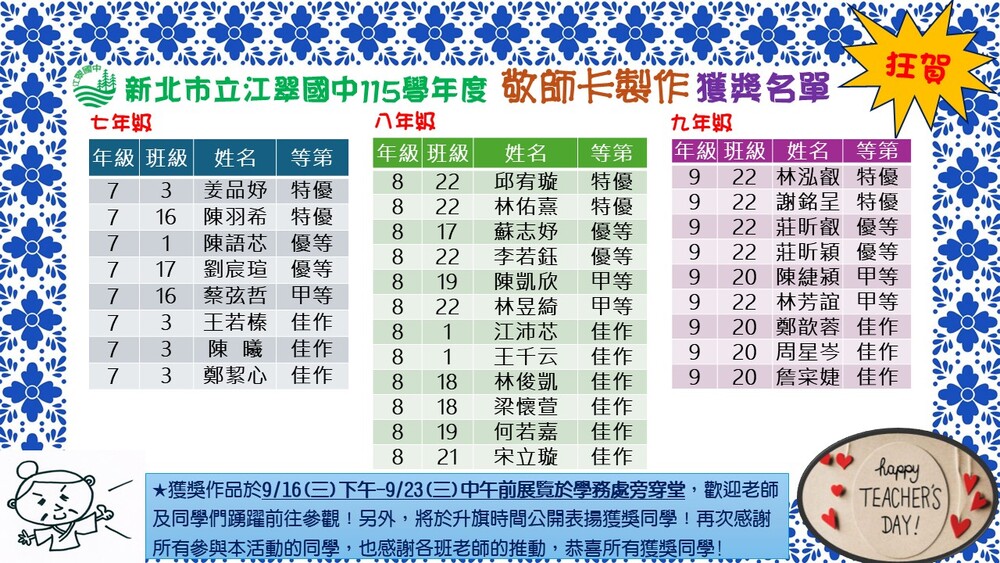 獲獎名單