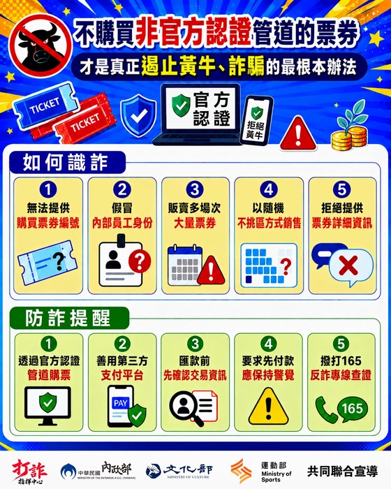 如何試詐
