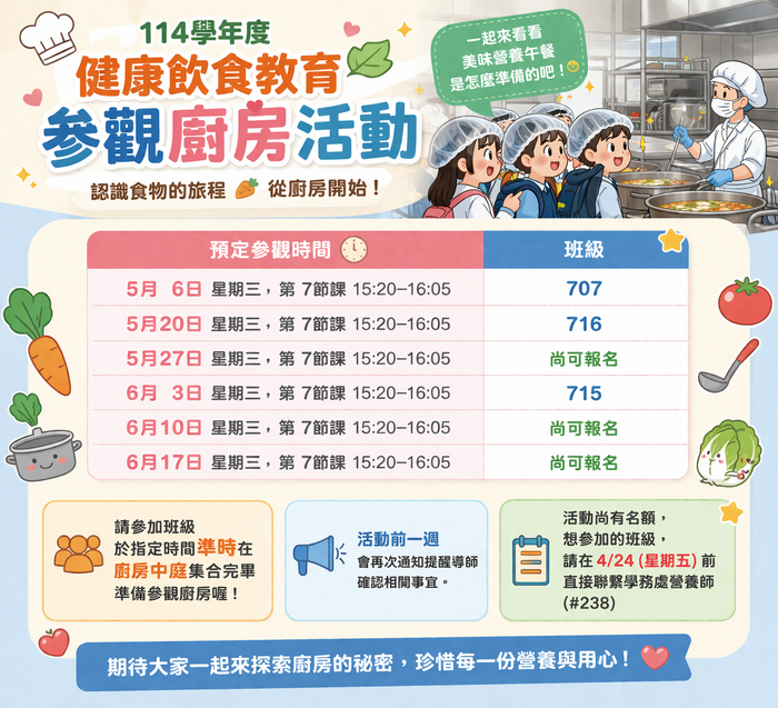 參觀廚房---成功報名班級