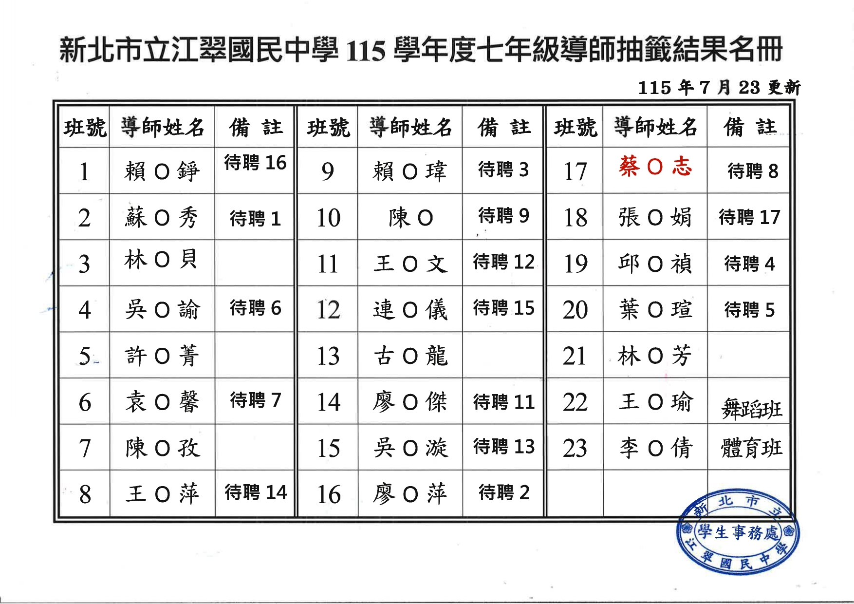 0723更新