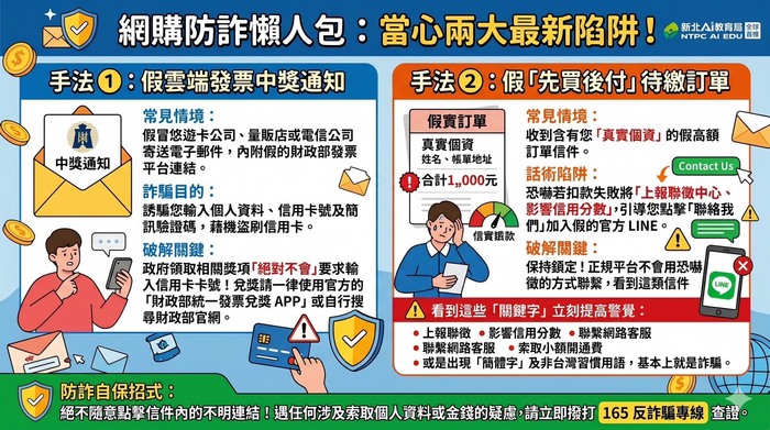 網購防詐懶人包