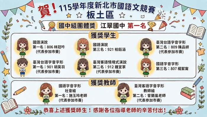 獲獎師生名單