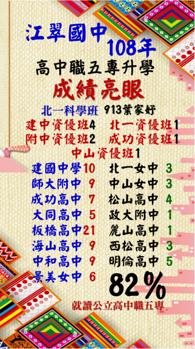 ！！本校108學年度高中職五專升學成績亮眼！！
