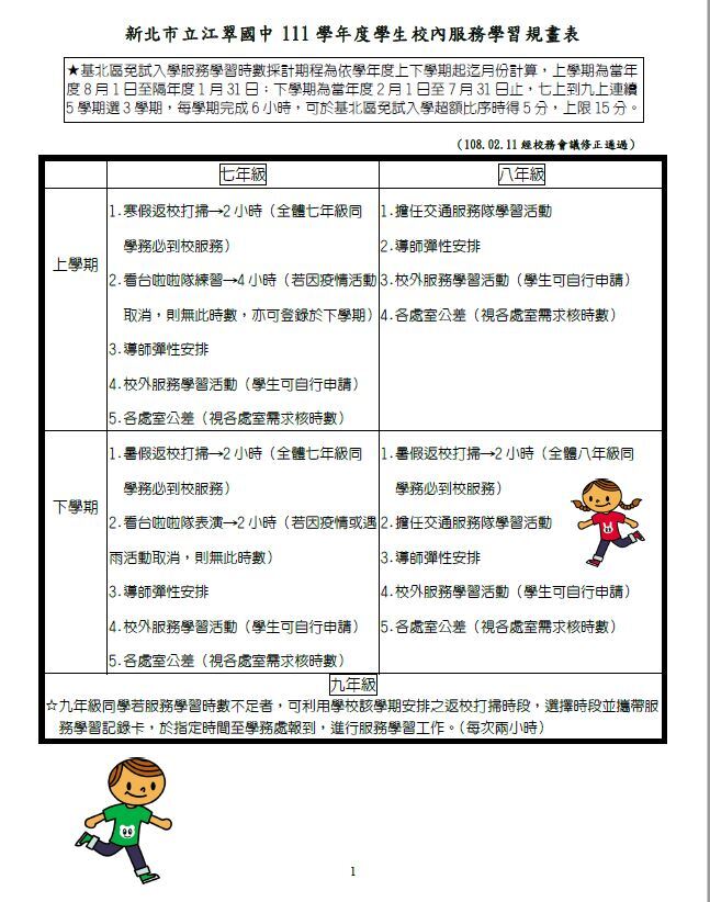 新北市立江翠國中111學年度學生校內服務學習規畫表圖片