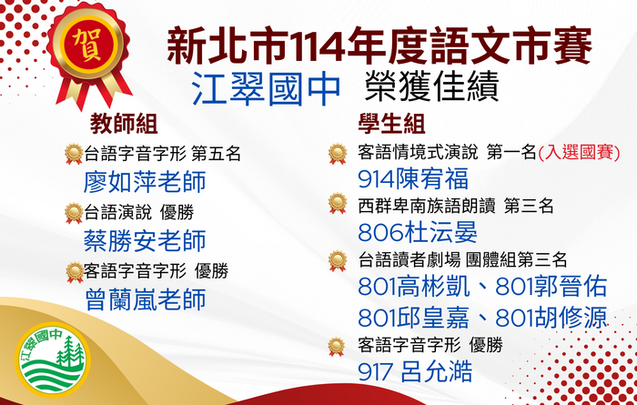 【狂賀!!】本校參加新北市114年度語文市賽榮獲佳績！圖片