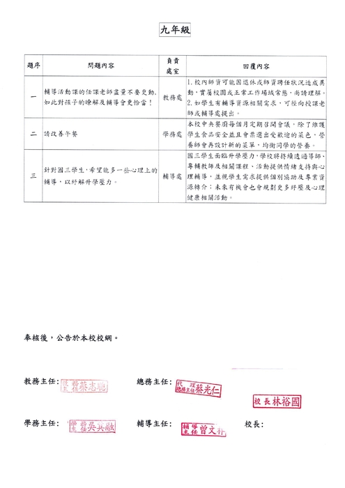 家長日家長意見回覆p3