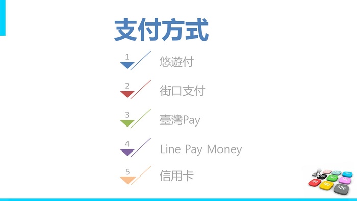 pay