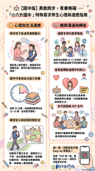 海報2