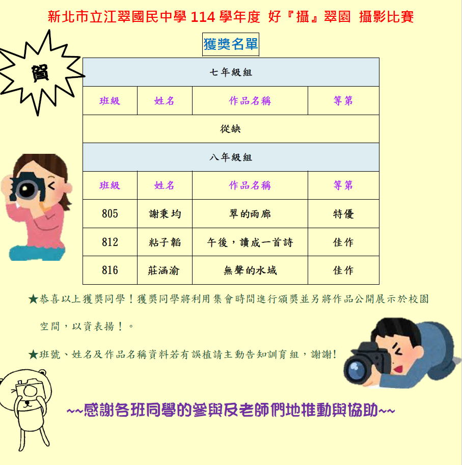 獲獎名單