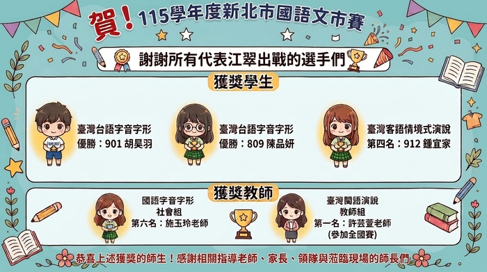 獲獎師生名單