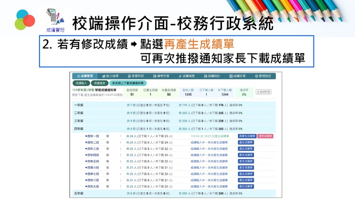 電子成績單學校操作說明