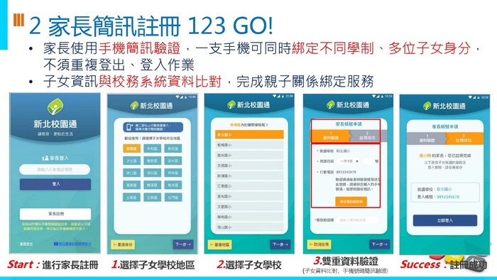 新北校園通APP