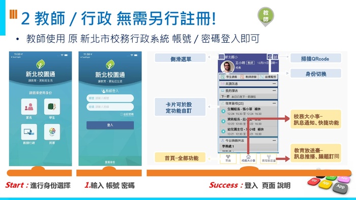 新北校園通APP