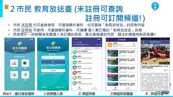 新北校園通APP