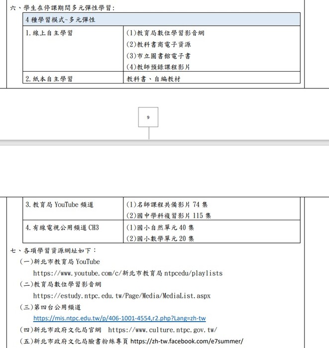 【重要通知】新北市政府防疫關懷手冊（學生注意事項）圖片