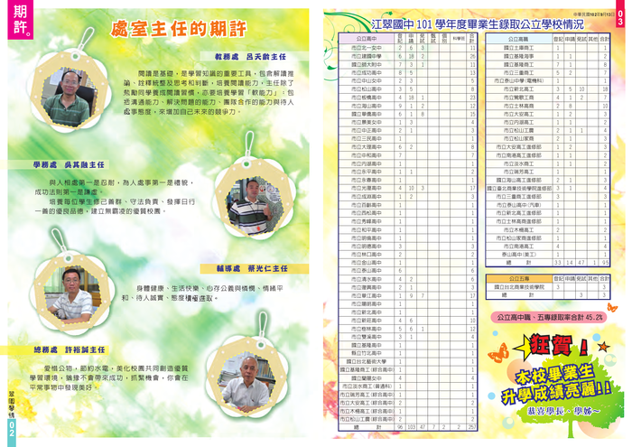 翠園馨情第5期-2