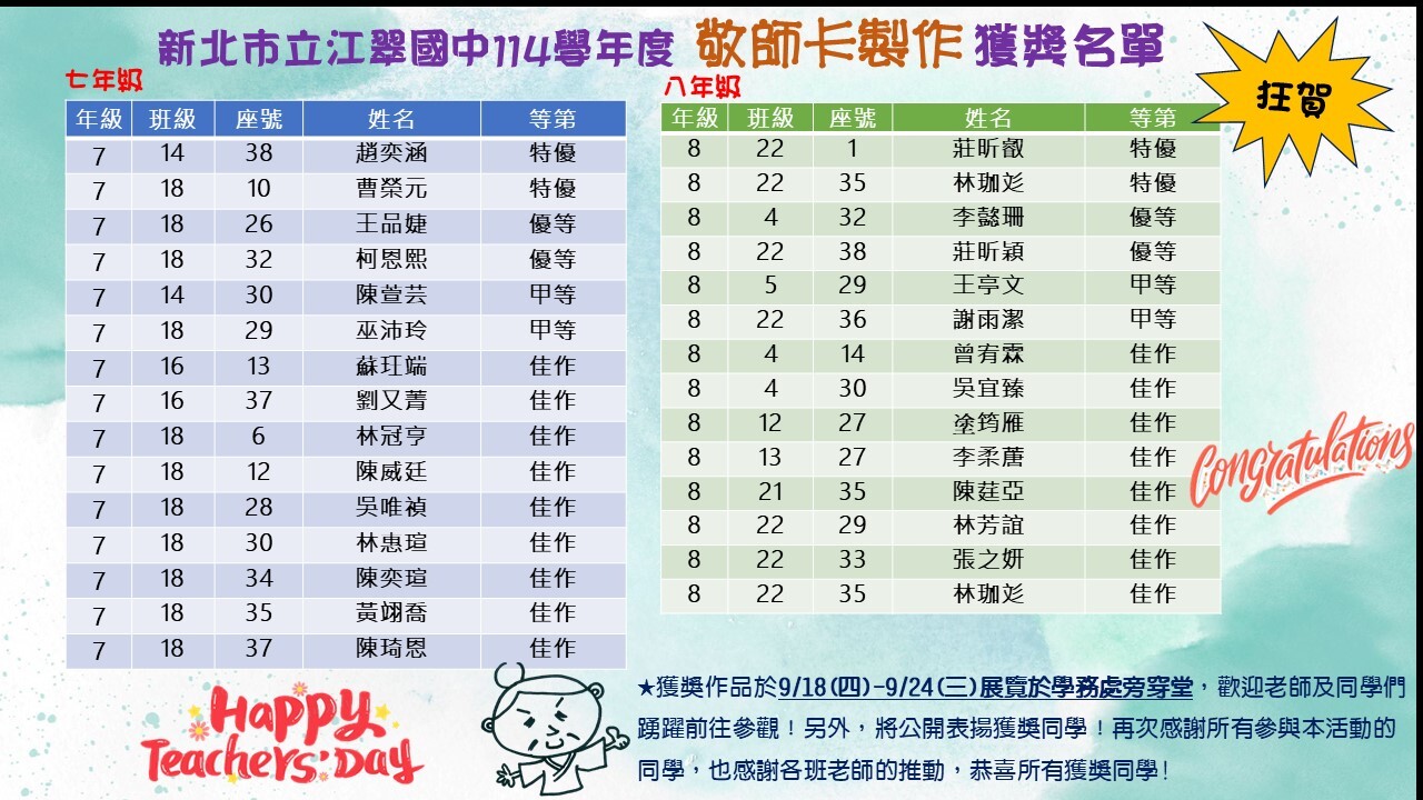 恭喜★★新北市立江翠國中114學年度-敬師卡製作★★獲獎名單圖片